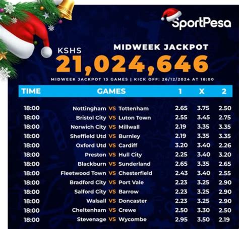 venas midweek jackpot prediction|venas sportpesa midweek jackpot prediction today.
